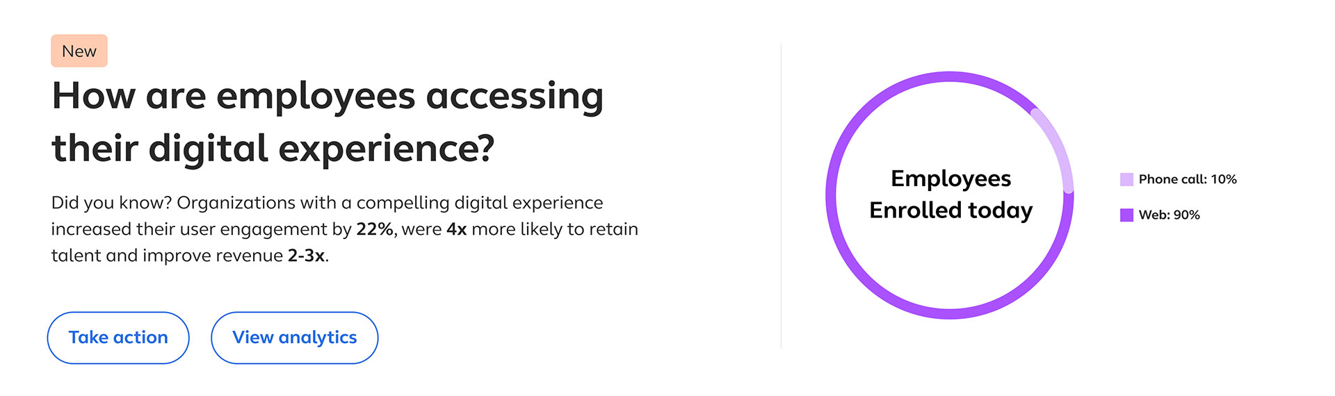 Alight Worklife Employee Experience Platform