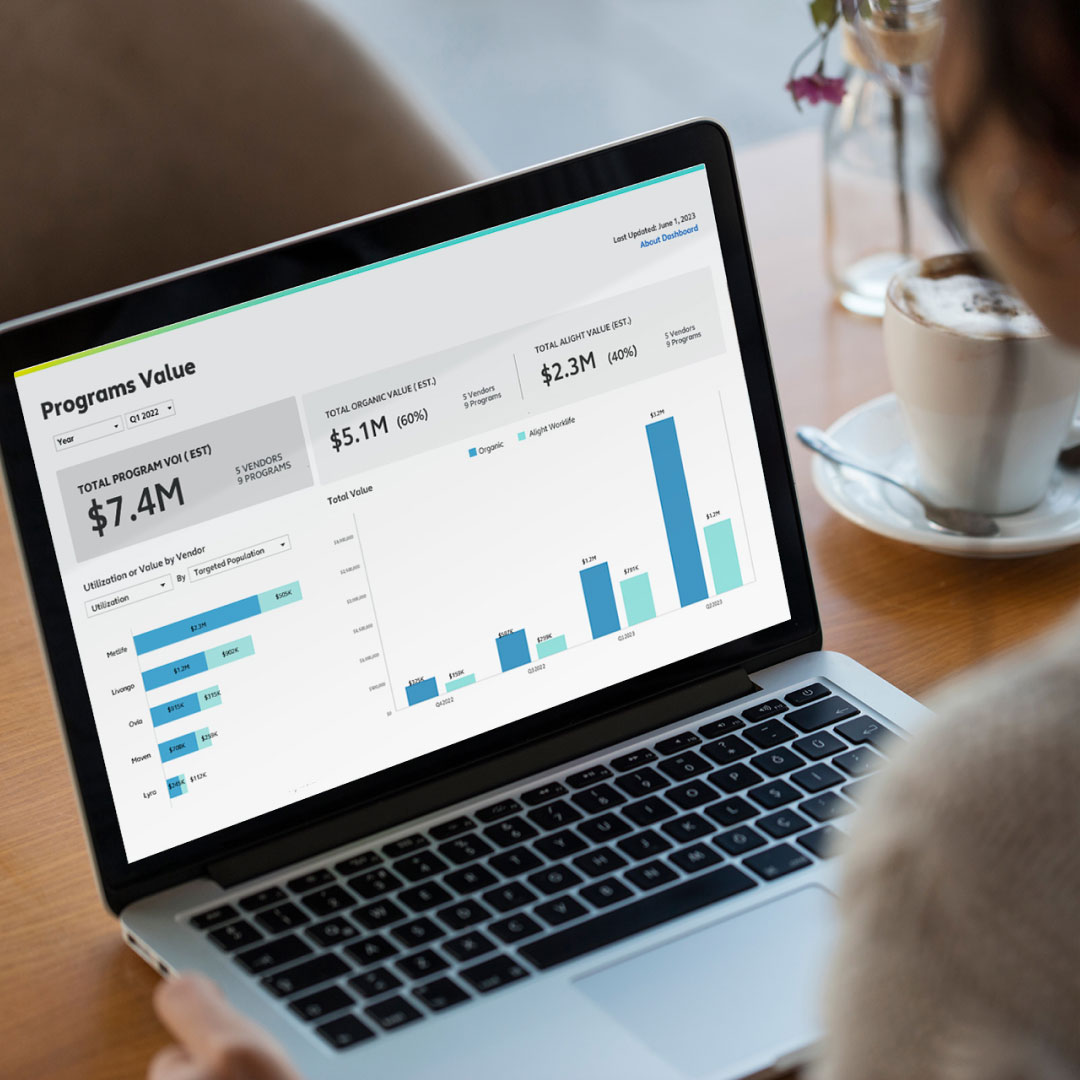 Turn data into tangible results