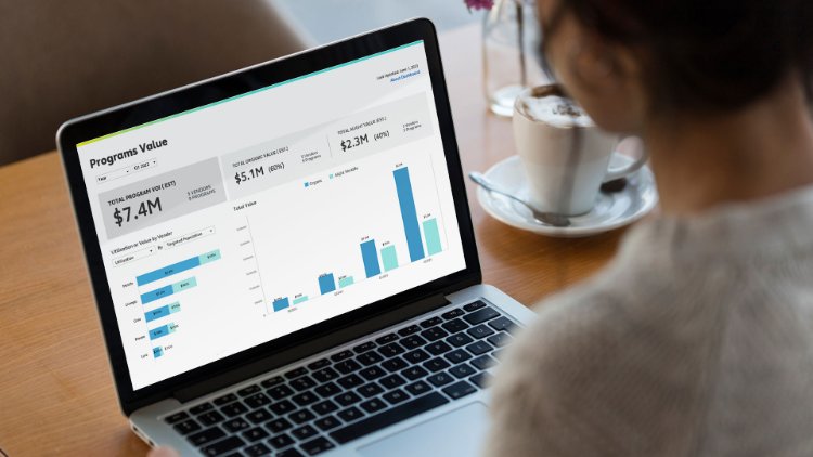 Turn data into tangible results